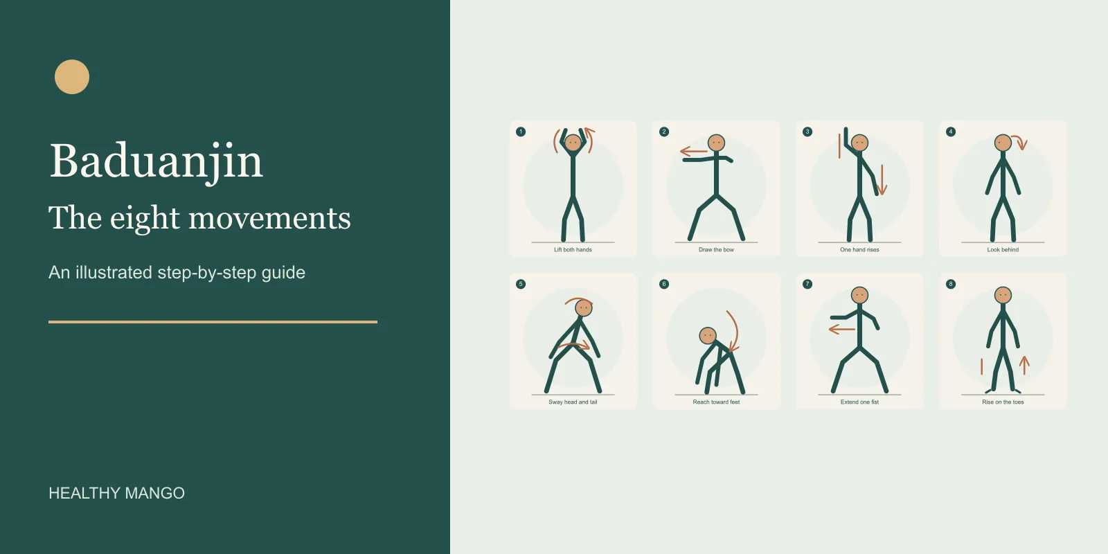 Illustrated title panel showing all eight Baduanjin movements in order