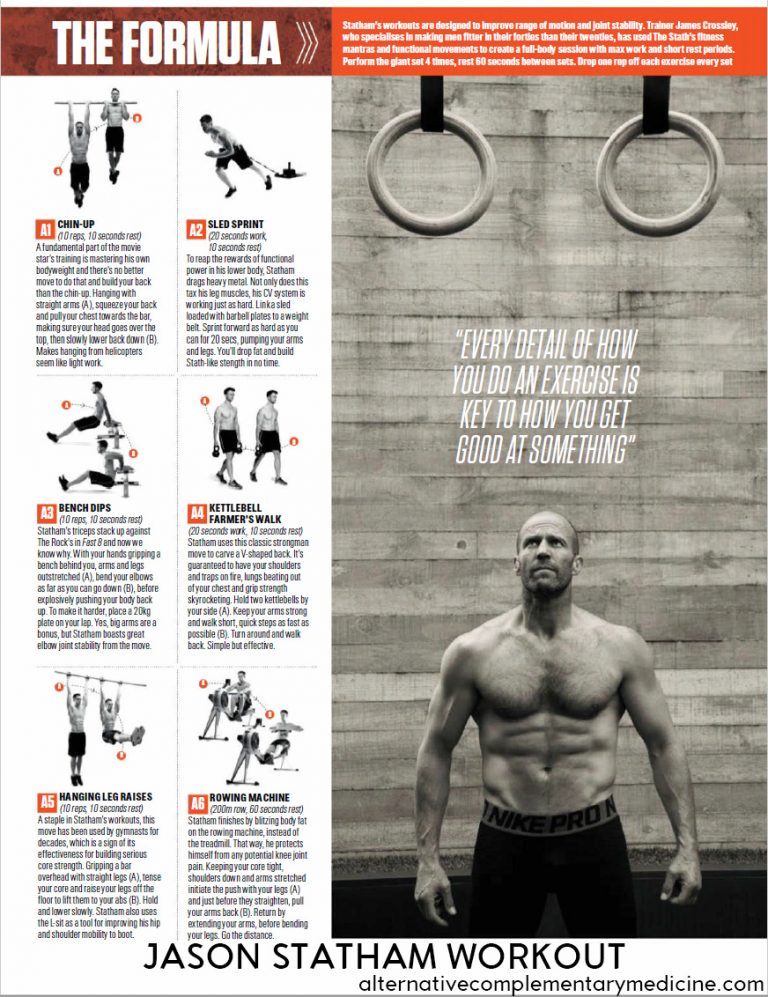 Official Jason Statham Workout