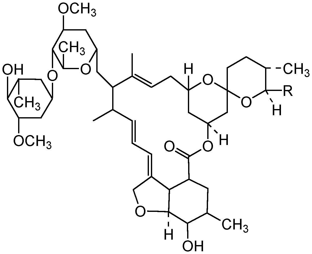 ivermectin